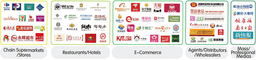 Key buyers include...